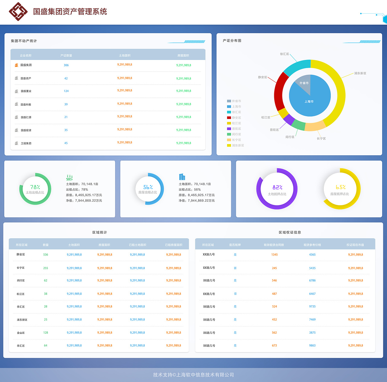 国盛集团资产管理系统（图ZNzkzMTU1OTI=） - 其他网页 - 站酷设计师解救自己的怪兽原创素材 - 站酷ZCOOL