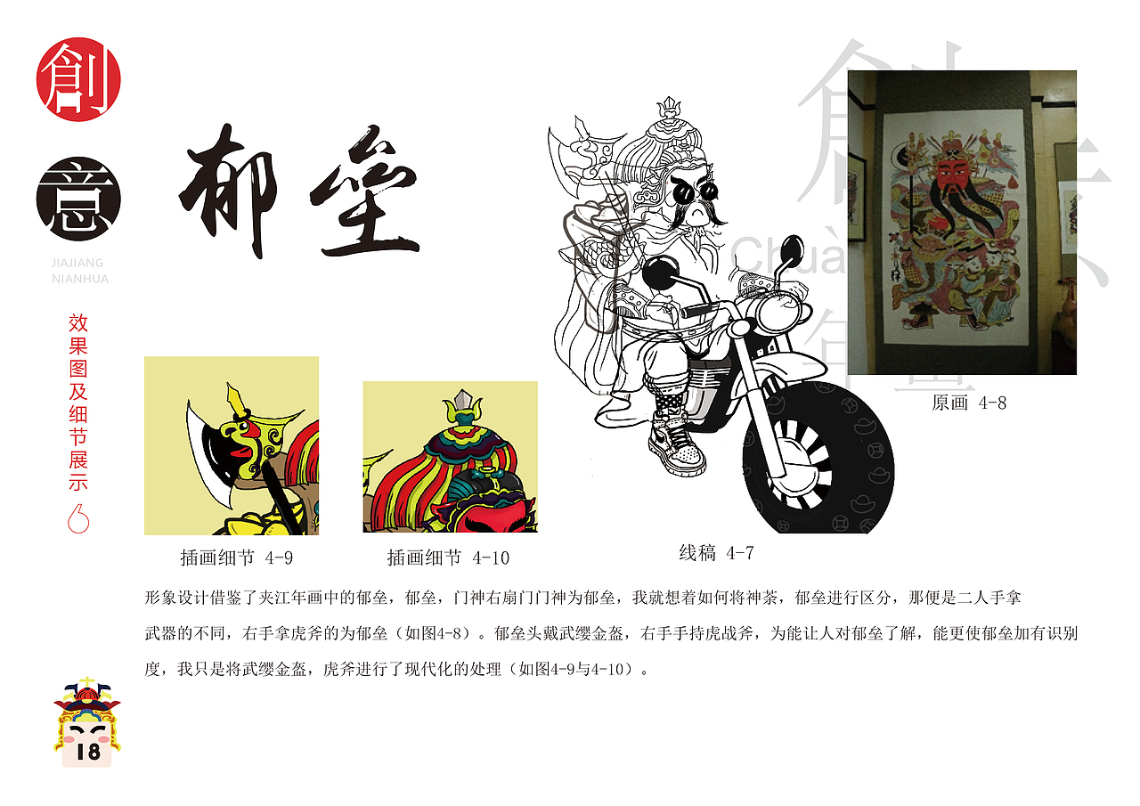夹江年画之 郁垒 和 财神爷（图ZMTk0Nzc1NjA0） - 创作习作 - 站酷设计师玊昉原创素材 - 站酷ZCOOL