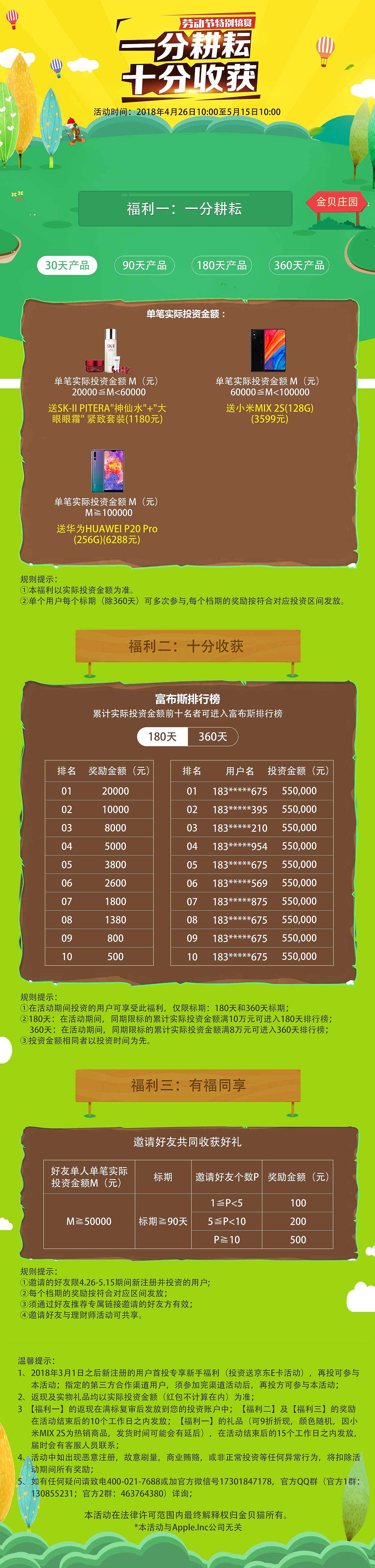 51劳动节活动页设计（图ZMTIzODkyNzE2） - 其他UI - 站酷设计师够不着太阳的小布原创素材 - 站酷ZCOOL