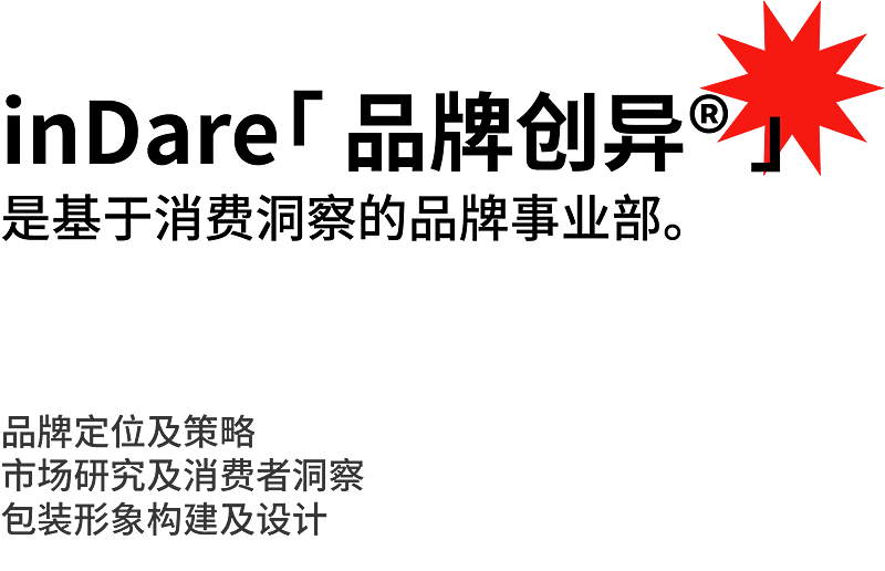 中国创异®| inDare 品牌案例年中合集