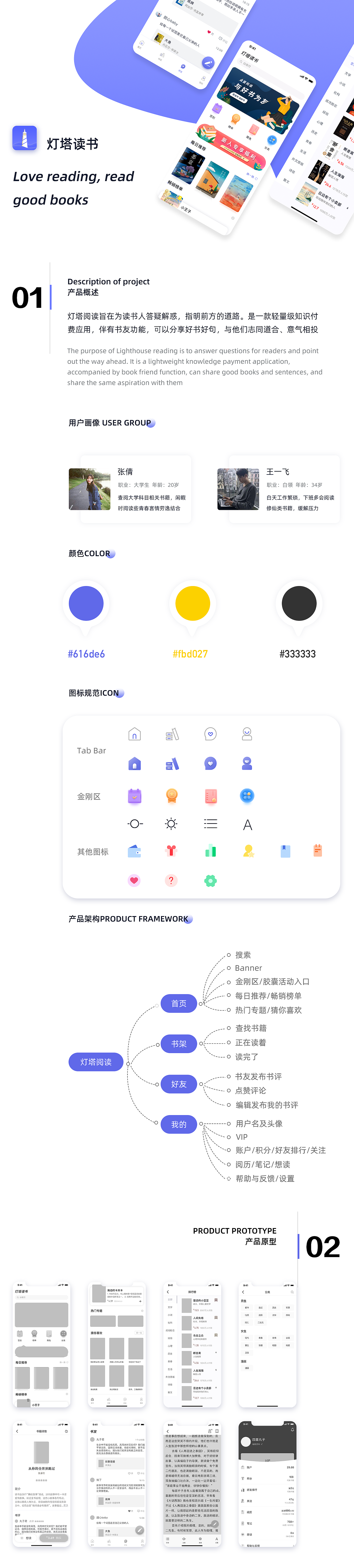《灯塔阅读》概念APP（图ZMjE1MDU2MDg0） - APP界面 - 站酷设计师四喜丸子呀原创素材 - 站酷ZCOOL
