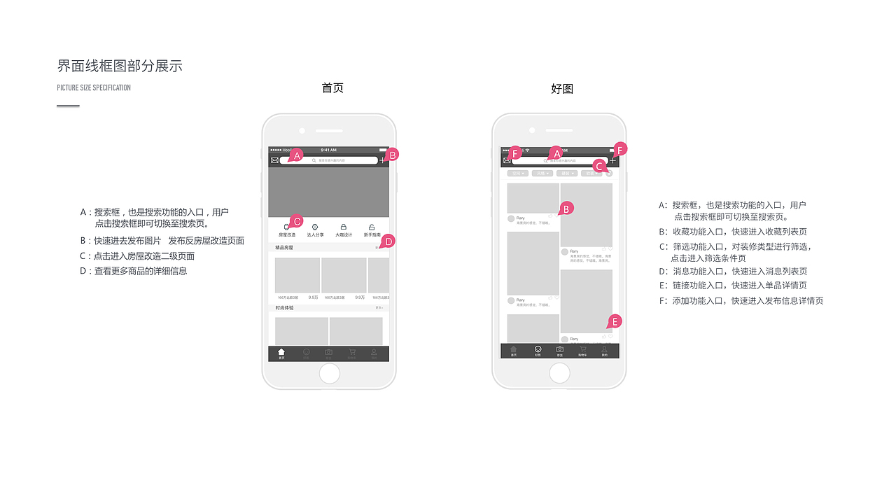 作品集（图ZODYzNTgyMDg=） - 交互/UE - 站酷设计师小了个阳原创素材 - 站酷ZCOOL
