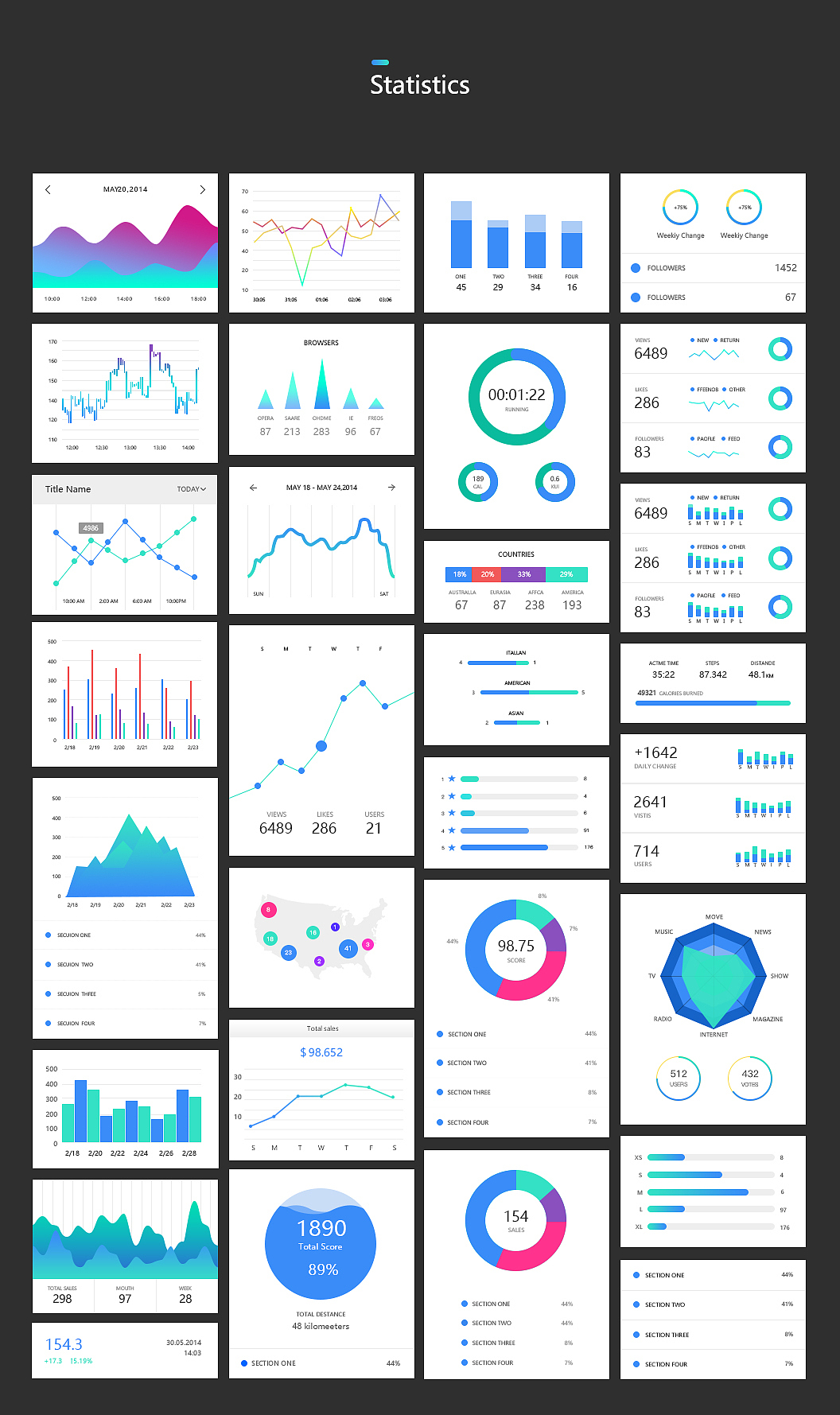 数据可视化练习