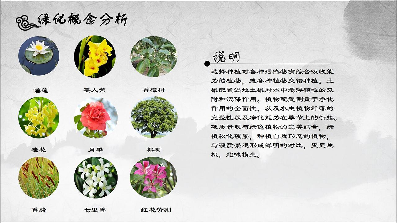 滨水公园项目实践（图ZMTU5NjU0Njgw） - 建筑设计 - 站酷设计师琪实可以原创素材 - 站酷ZCOOL