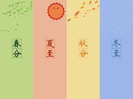 毕设 参考