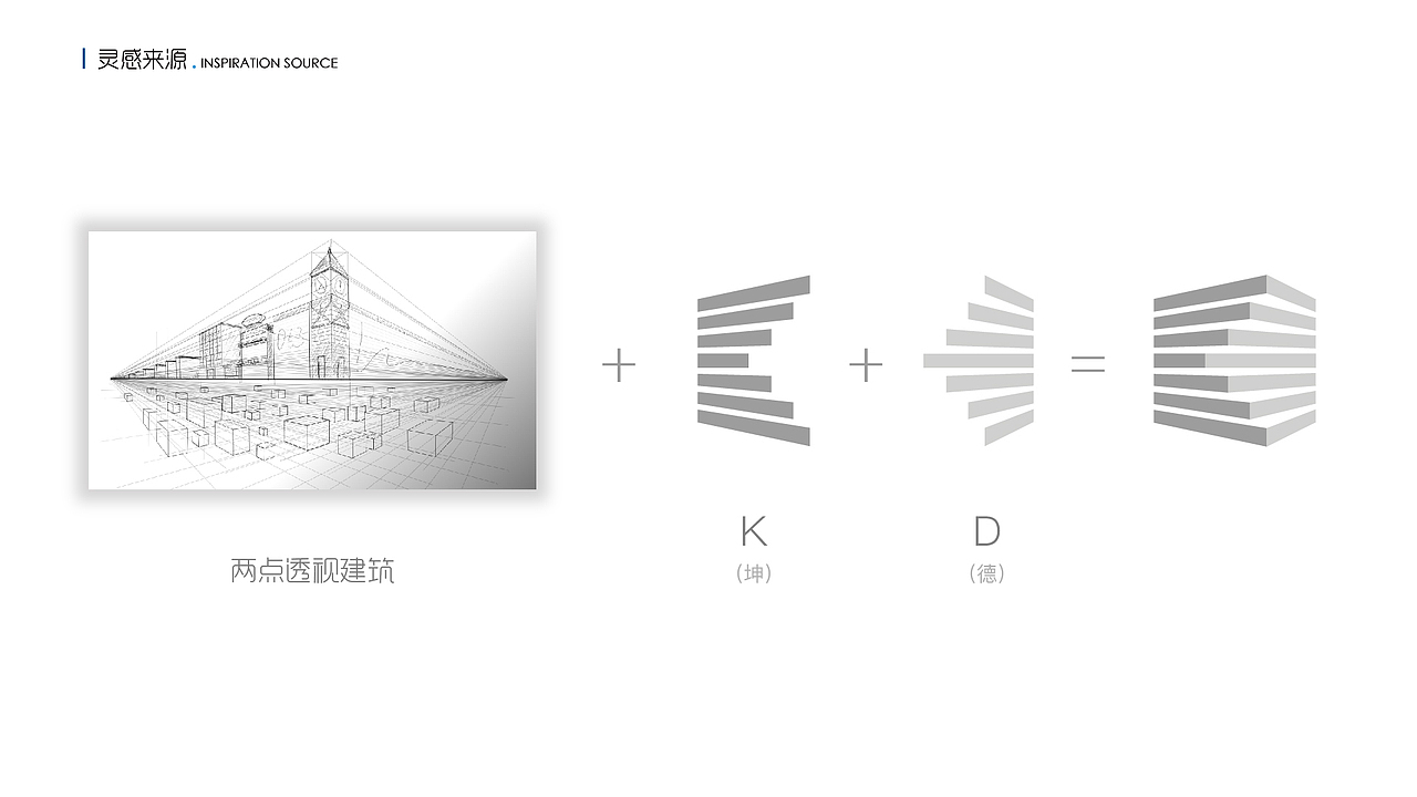 坤德智联LOGO提案
