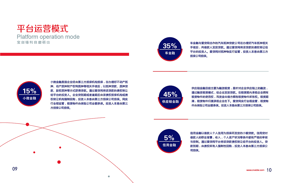 宣傳冊(cè)（圖ZNDc0Njc1MzY=） - 書(shū)籍/畫(huà)冊(cè) - 站酷設(shè)計(jì)師cococcl原創(chuàng)素材 - 站酷ZCOOL