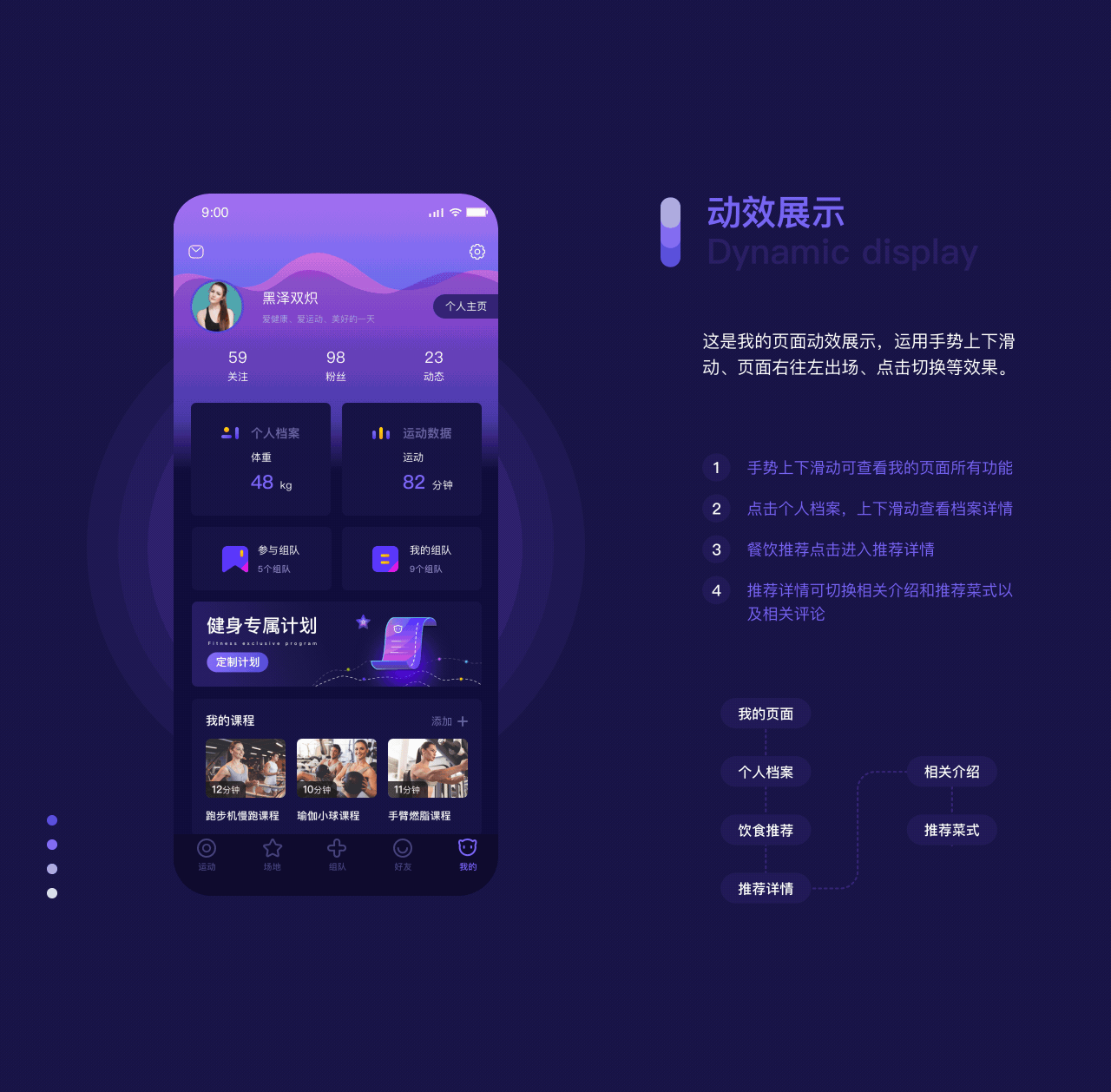 第一季度黑马家族UI作品集(图ZMjAxOTIzMTgw) - APP界面 - 站酷设计师黑马青年原创素材 - 站酷ZCOOL