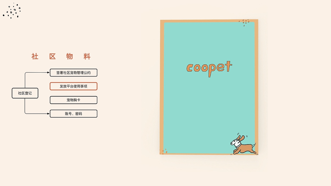 COOPET社区“宠”爱服务系统设计（图ZMjkwNzAxMzUy） - 生活用品 - 站酷设计师amandaforzk原创素材 - 站酷ZCOOL