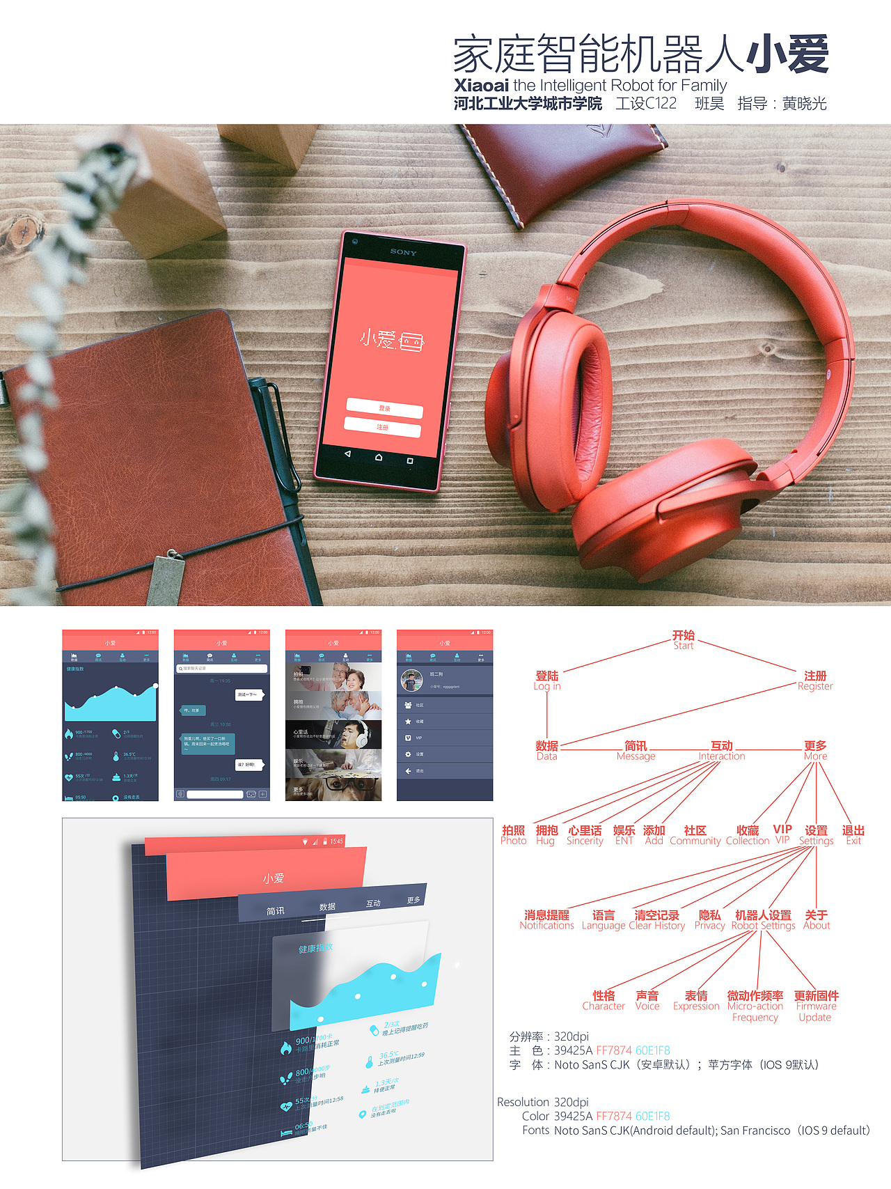这个是app啦
没错楼主就是索尼控<br>这个app预想是只安装在子女的手机上的<br>方便子女对老年人进行监控以及交互<br>对了<br>推荐大家一个制作app的神器<br>墨刀<br>真的蛮好用的<br>能生成app安装到手机上并且随时更新<br>非常方便