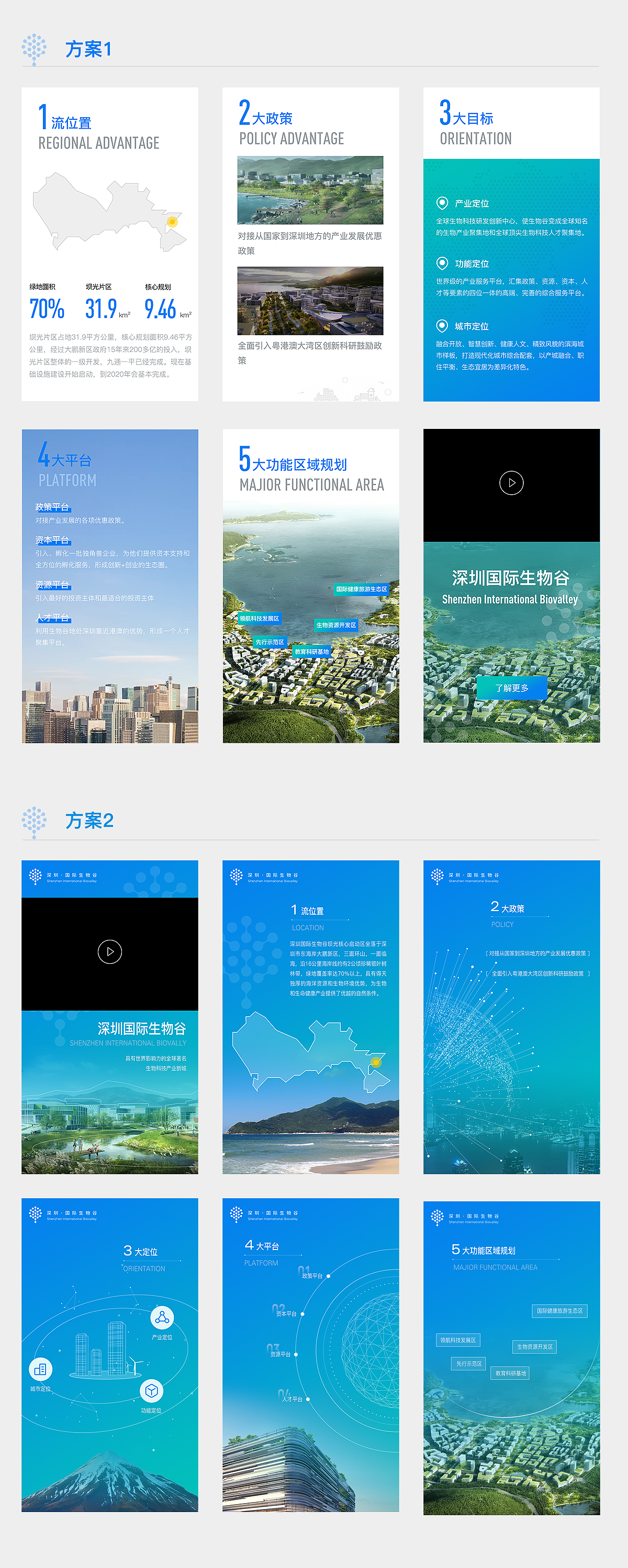 深圳国际生物谷H5和画册（图ZMTYzOTM3ODI4） - PPT/Keynote - 站酷设计师cpstyle原创素材 - 站酷ZCOOL