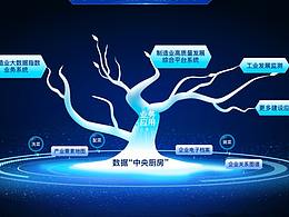 大數(shù)據(jù) 發(fā)光樹(shù)