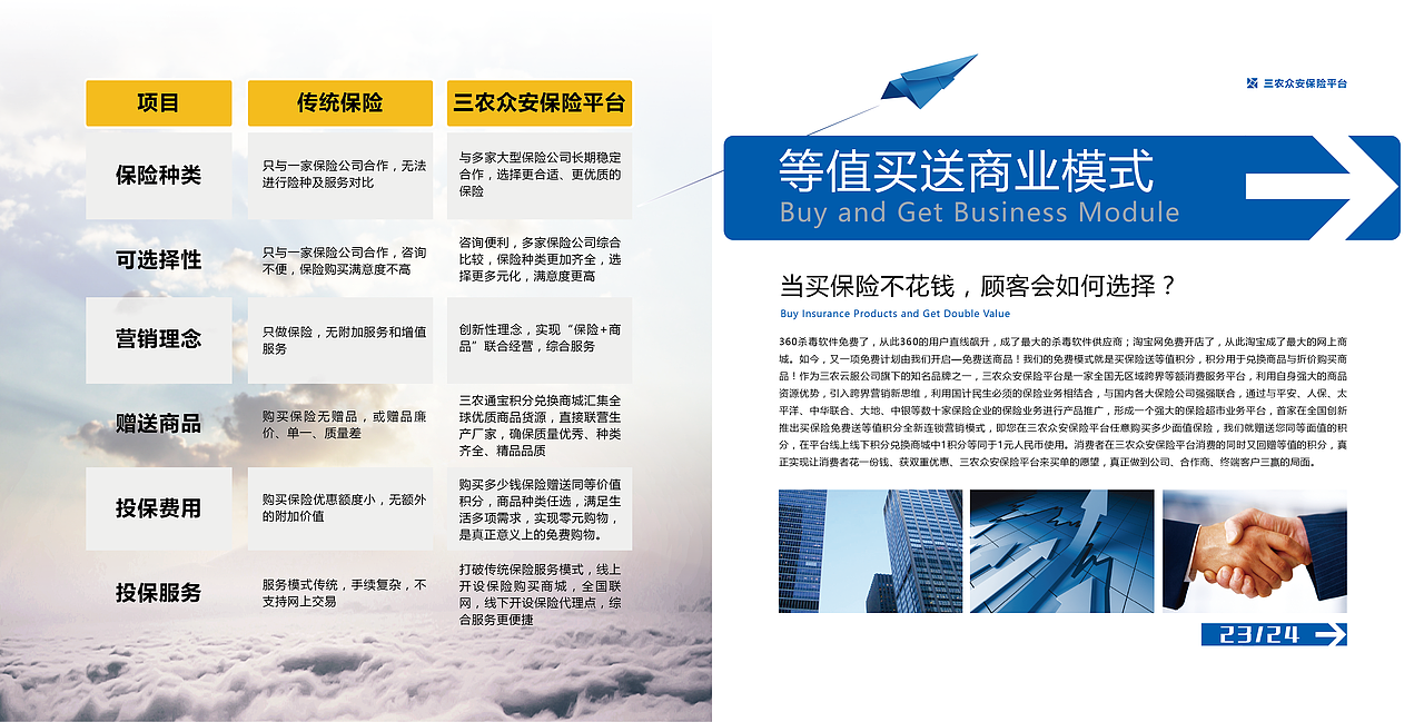 三农云服保险项目画册（图ZOTcxMjk3NzY=） - 宣传物料 - 站酷设计师陈惠斌Ben原创素材 - 站酷ZCOOL