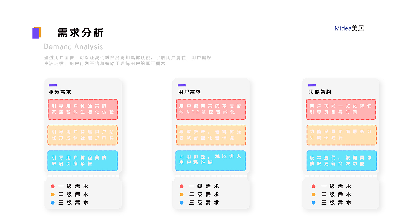 求职简历（图ZMjI1NDc5MzU2） - 其他UI - 站酷设计师神奇的名字原创素材 - 站酷ZCOOL