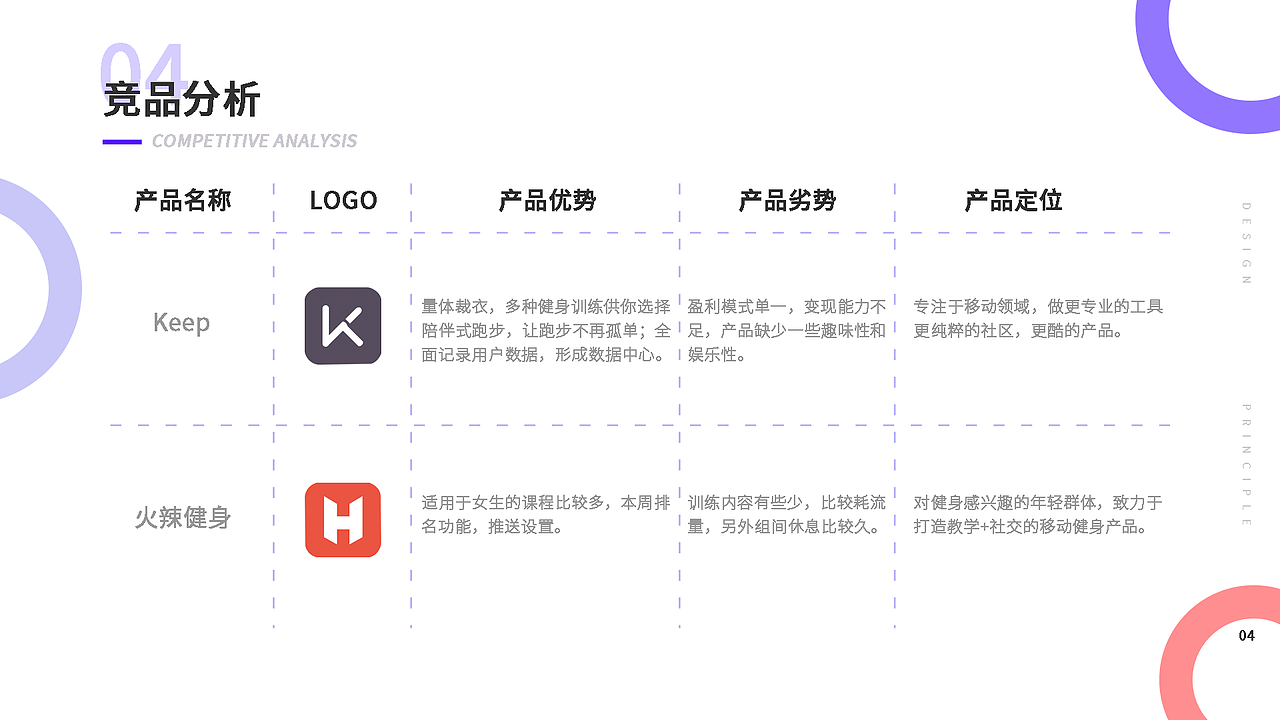 作品集（图ZMjIxMjMzMDk2） - 其他UI - 站酷设计师小白不咋白原创素材 - 站酷ZCOOL