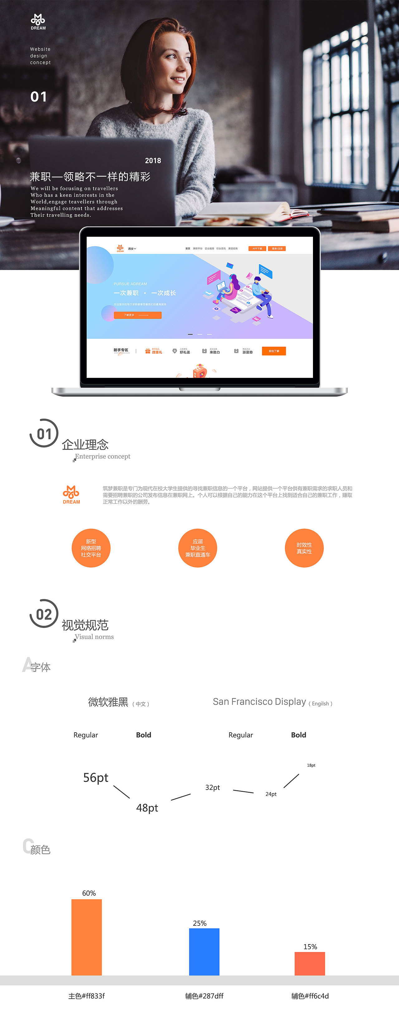 筑梦兼职平台企业站设计（图ZMTQ0OTc3NTU2） - 企业官网 - 站酷设计师小胖zzZ原创素材 - 站酷ZCOOL