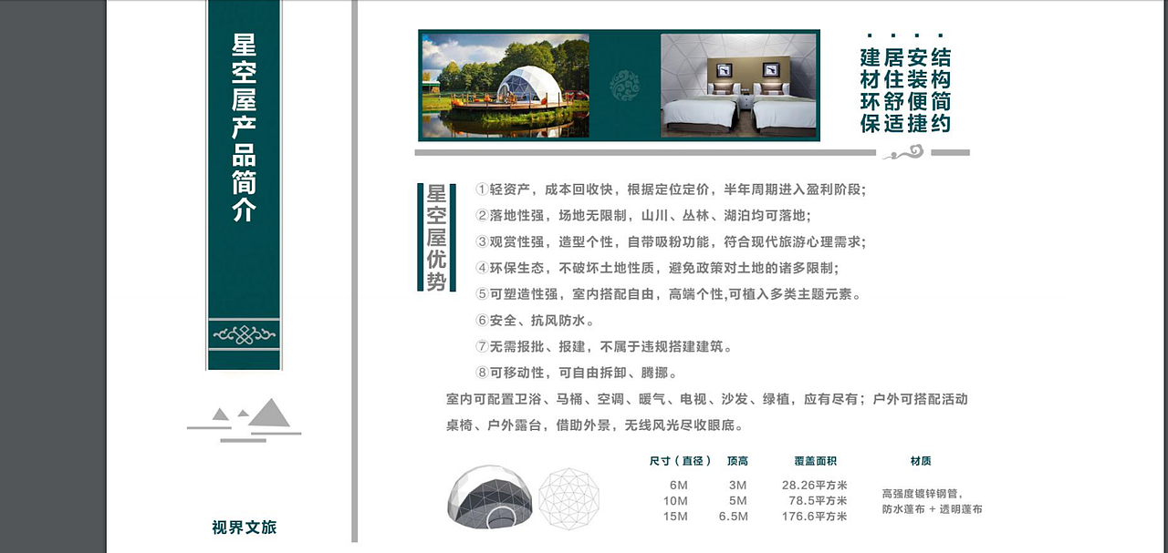 关于星空屋的重要性（图ZMTE2MTY1NDA0） - 文案/策划 - 站酷设计师定制而旅原创素材 - 站酷ZCOOL