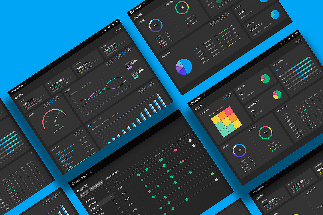 易趋BI系统-企业管理驾驶舱（图ZMjczMzAzMzg0） - 软件界面 - 站酷设计师BlossomX原创素材 - 站酷ZCOOL