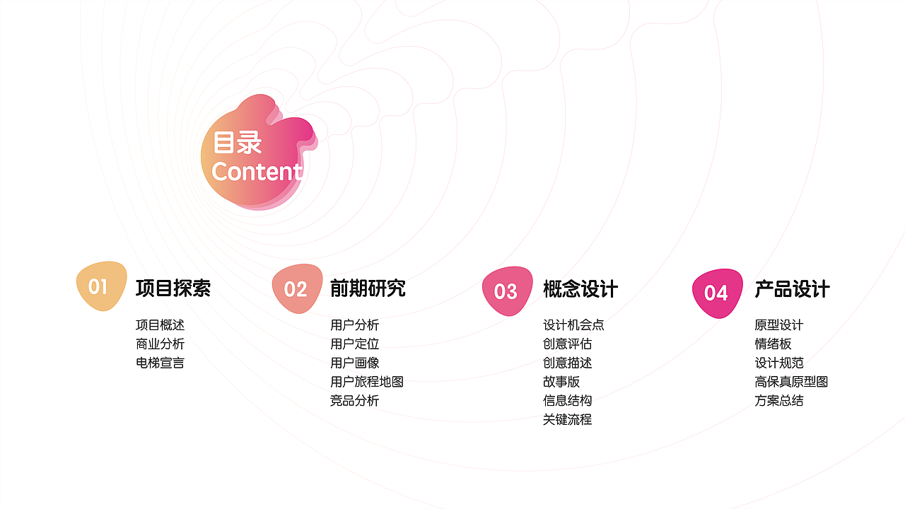 兔洞兴趣社交APP