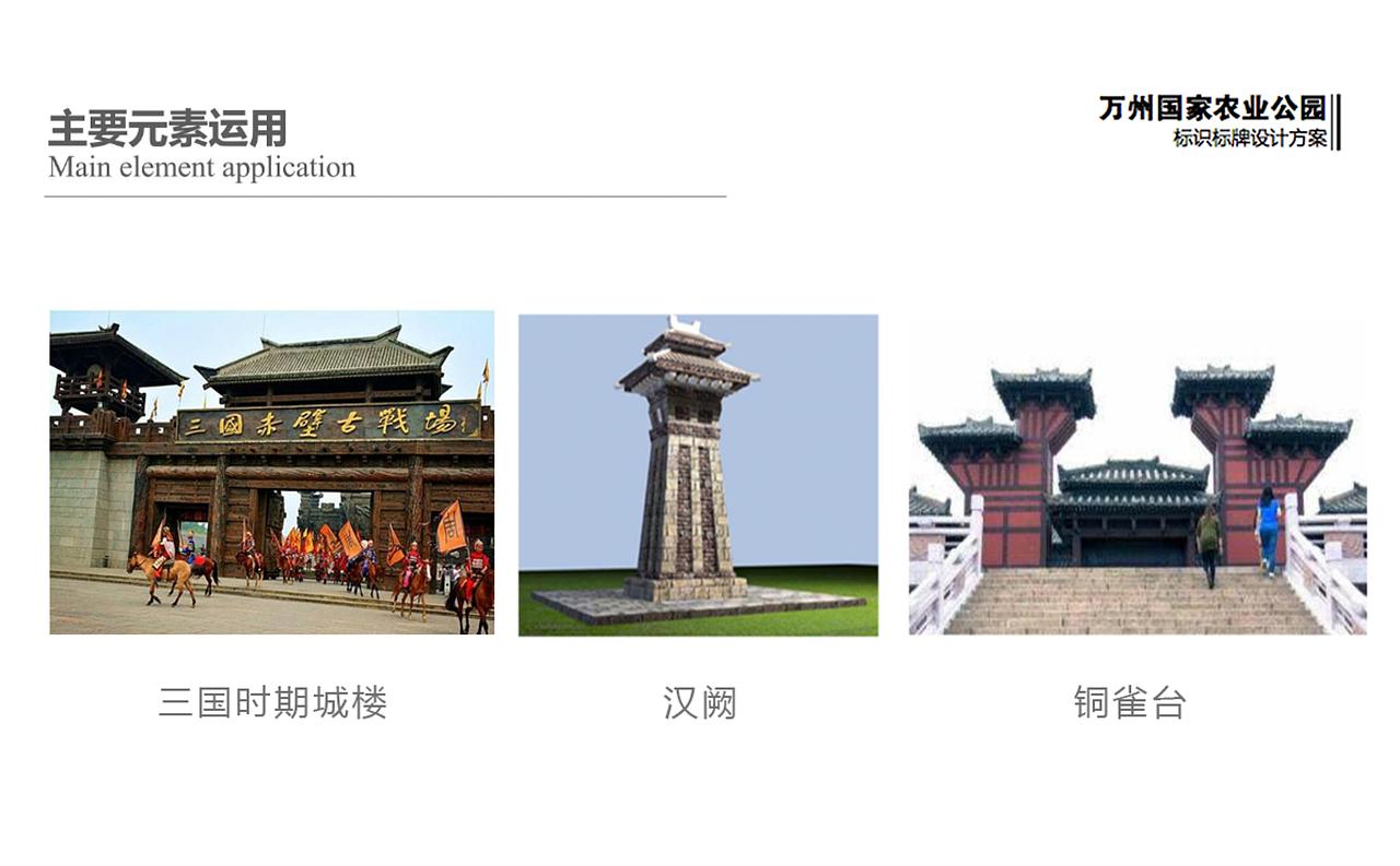 万州国家农业公园标志标牌