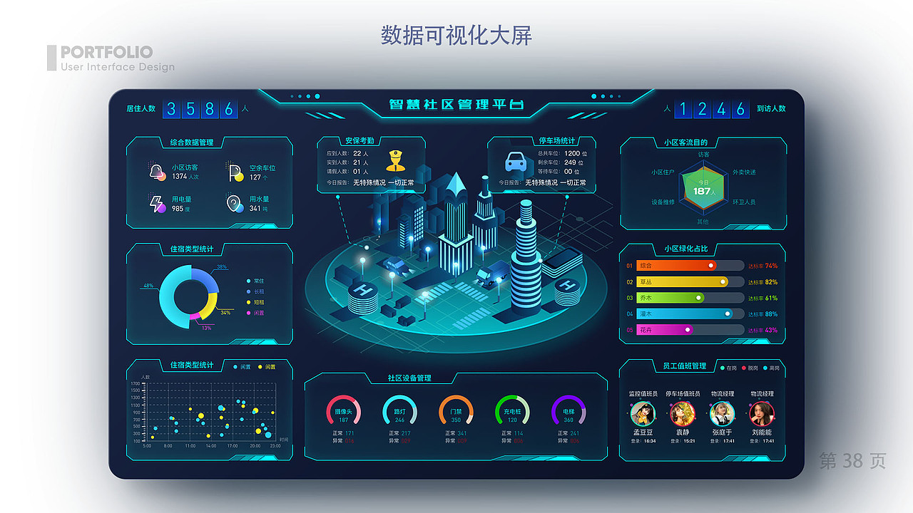 作品集（图ZMjkwMjkwNzUy） - APP界面 - 站酷设计师看这是一个名字原创素材 - 站酷ZCOOL