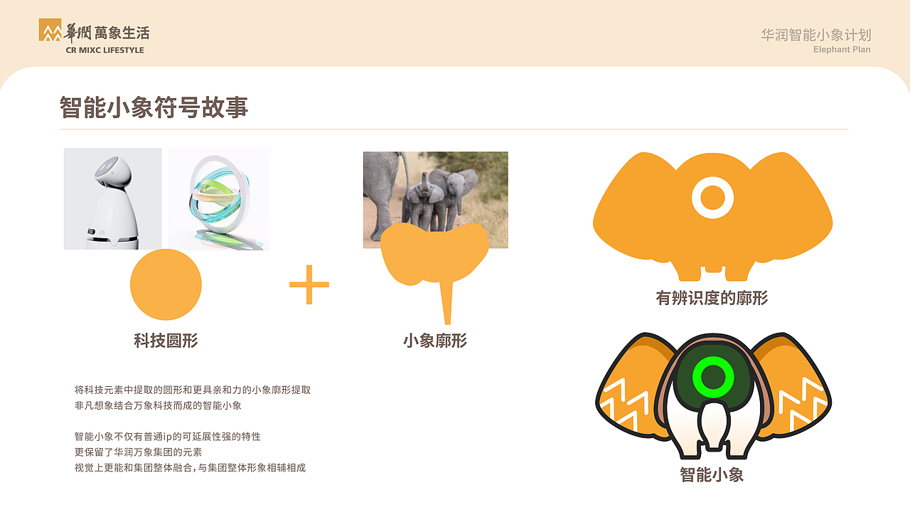 华润智能小象ip（图ZMzI1Njk0OTUy） - IP形象 - 站酷设计师millkey柒捌一原创素材 - 站酷ZCOOL