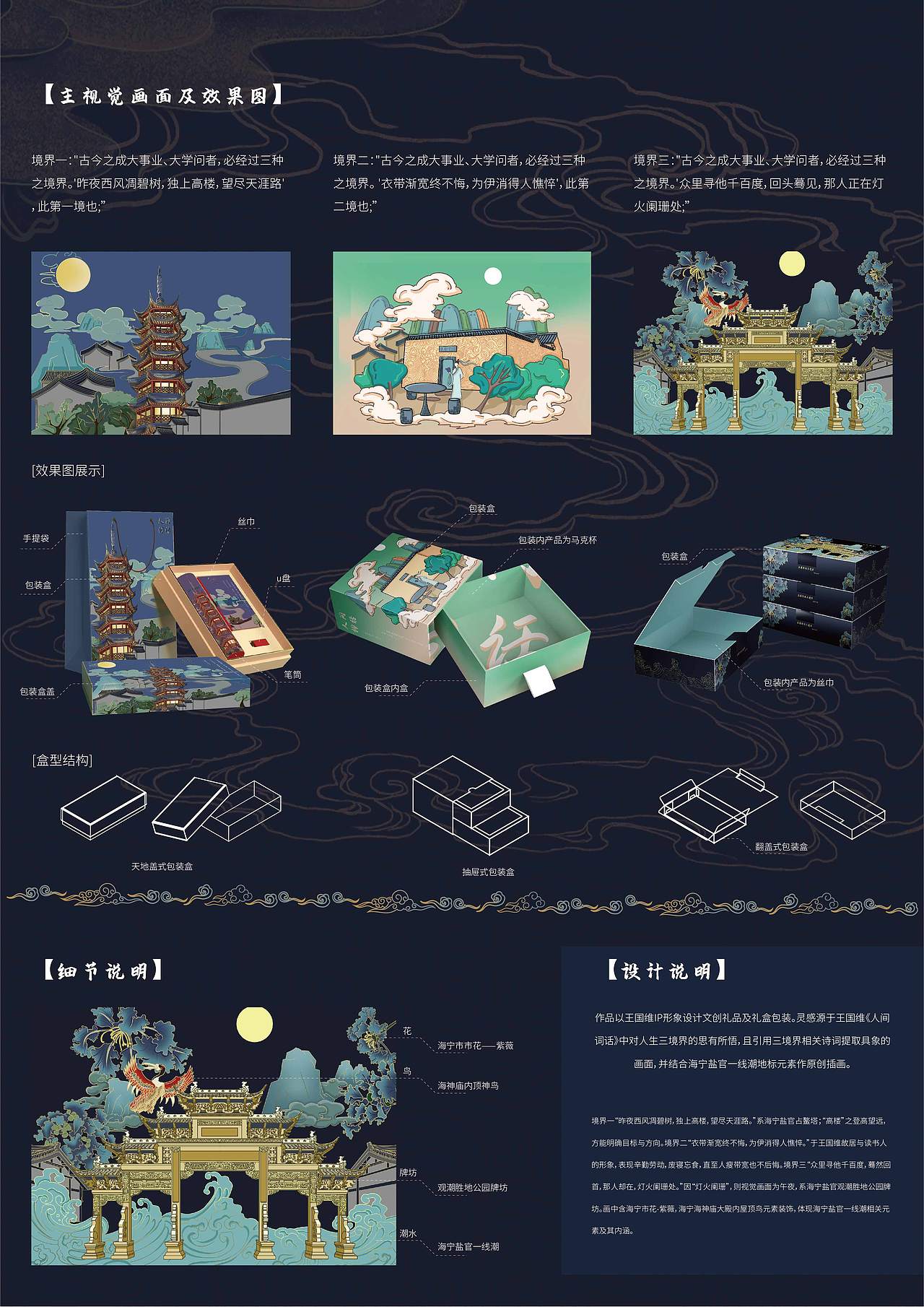 王国维周边文创包装设计