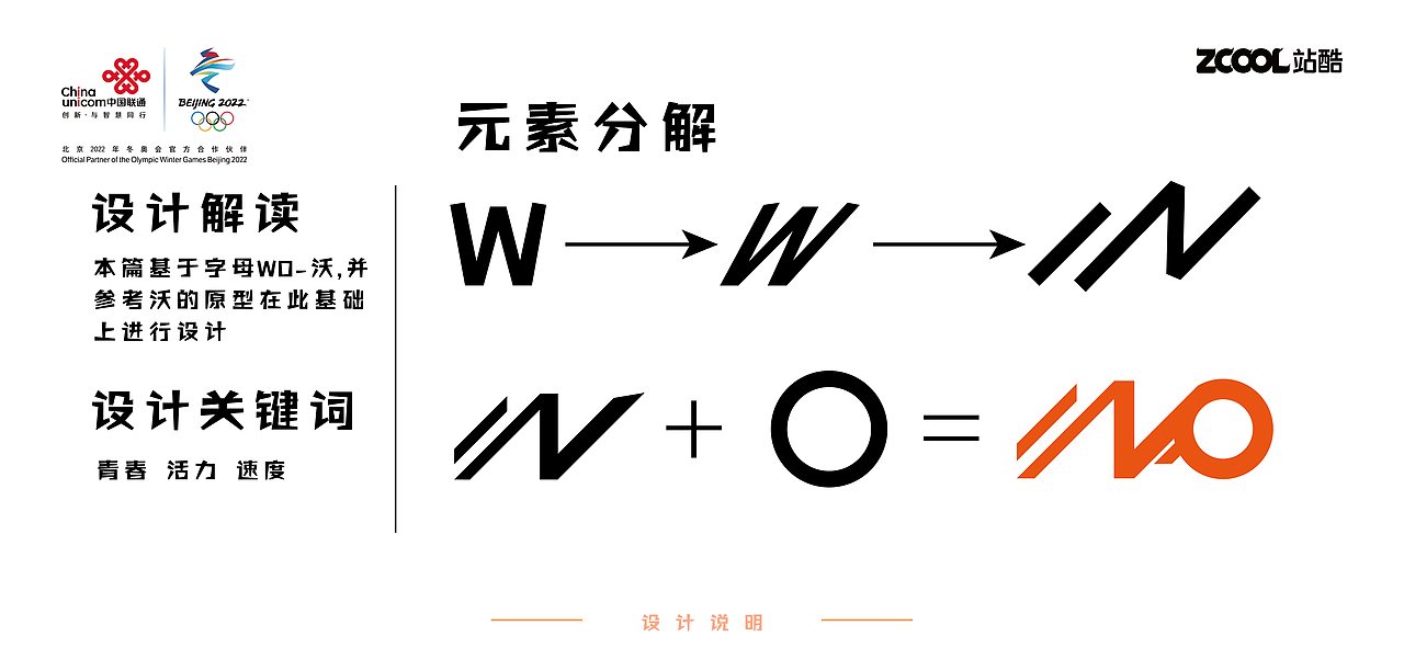 不负年华，青春有沃。（图ZMzAzMDA0NzQ4） - Logo - 站酷设计师一组羊原创素材 - 站酷ZCOOL