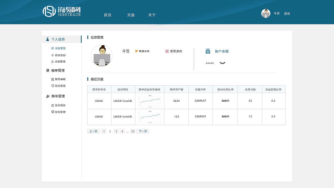 外汇跟单类的网站（图ZNjk5NDQ1Njg=） - 其他UI - 站酷设计师绿蓑衣原创素材 - 站酷ZCOOL