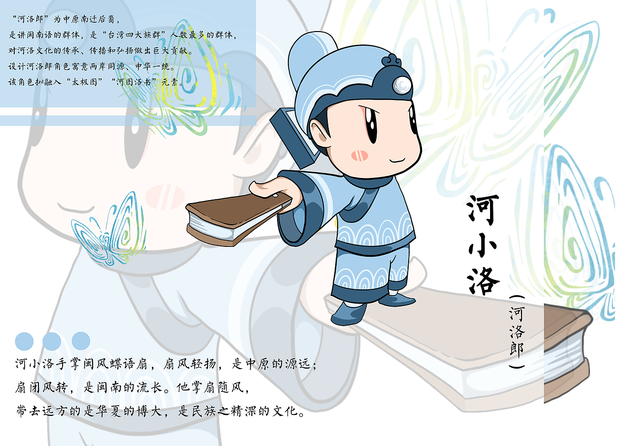 《黄河标志和吉祥物全球征集活动》参赛作品（图ZMjQyNzk0MDA4） - IP形象 - 站酷设计师珈柒爱画画原创素材 - 站酷ZCOOL