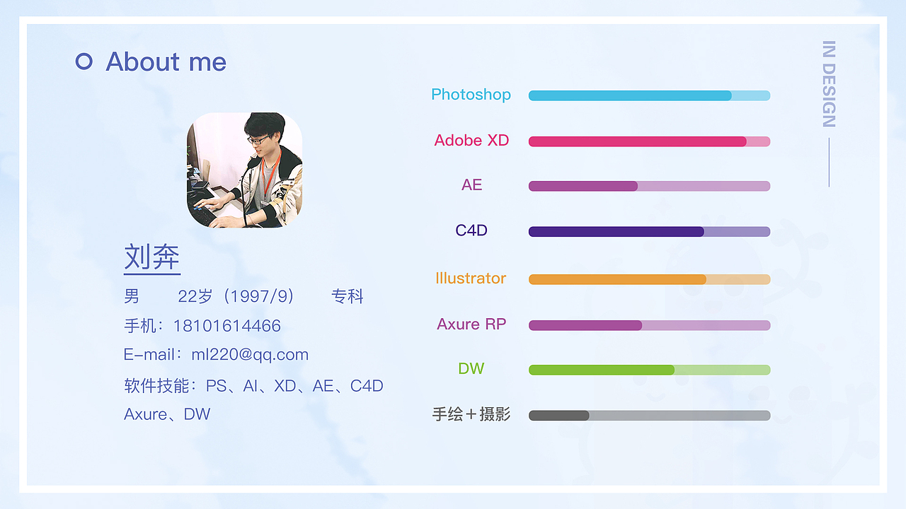 作品集（图ZMTY2MDg2NDcy） - 其他UI - 站酷设计师风如来原创素材 - 站酷ZCOOL