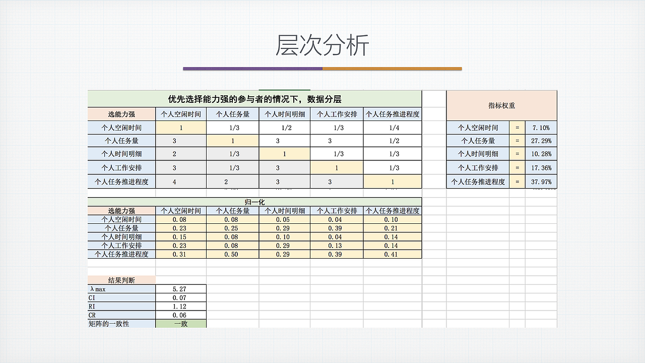 协同合作的跨平台项目管理系统设计（图ZNjg2NjAxNzY=） - 交互/UE - 站酷设计师他叫李豪原创素材 - 站酷ZCOOL