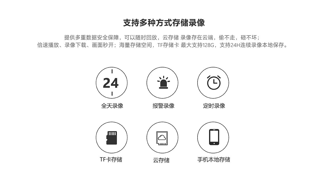 产品页设计-摄像头