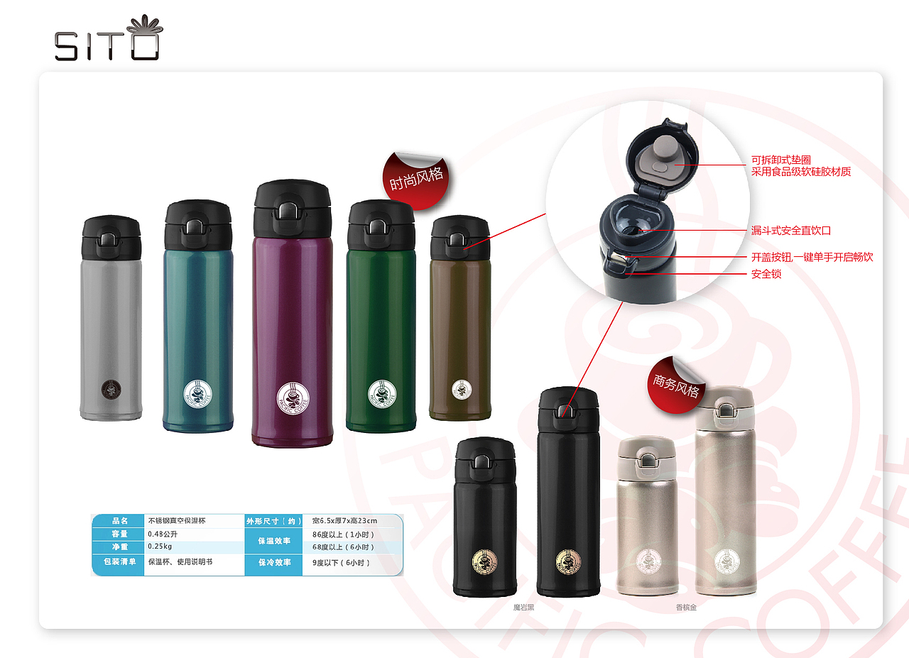 PCC咖啡馆定制礼品