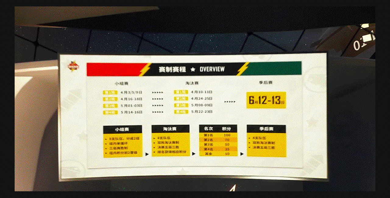 《猫鼠精英联赛》实时天气系统演播厅设计总结（图ZMjU5ODY3NjMy） - 品牌 - 站酷设计师网易CFun设计中心原创素材 - 站酷ZCOOL