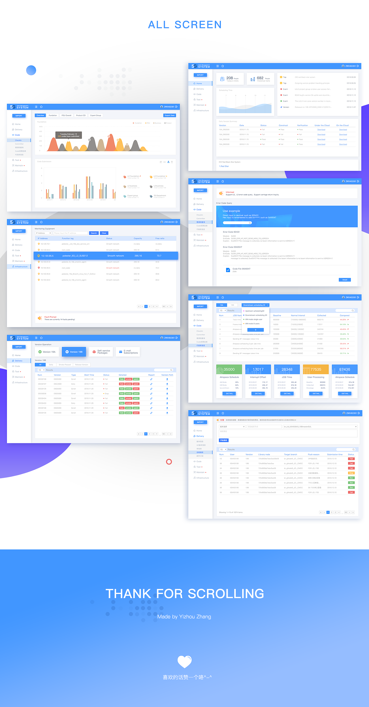 5g后台数据管理系统|ui|软件界面|想旅行的张小船_原创作品-站酷zcool
