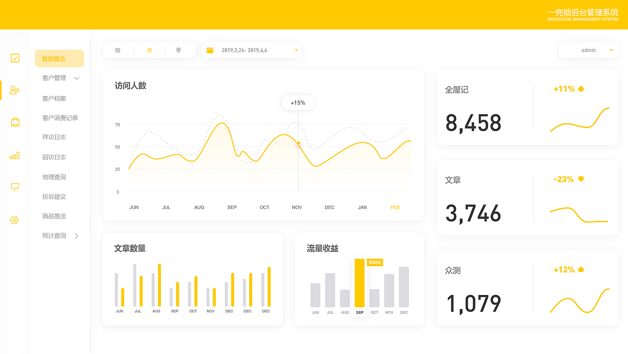 周俊杰作品集展示