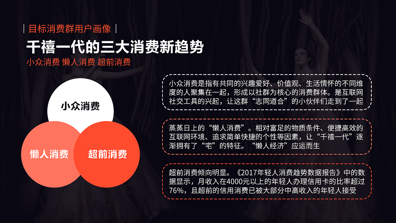 品牌孵化 品牌升级 融资方案 企业品牌项目升级提案（图ZMjY1MDg0NDQ0） - 品牌 - 站酷设计师爱说话的鱼原创素材 - 站酷ZCOOL