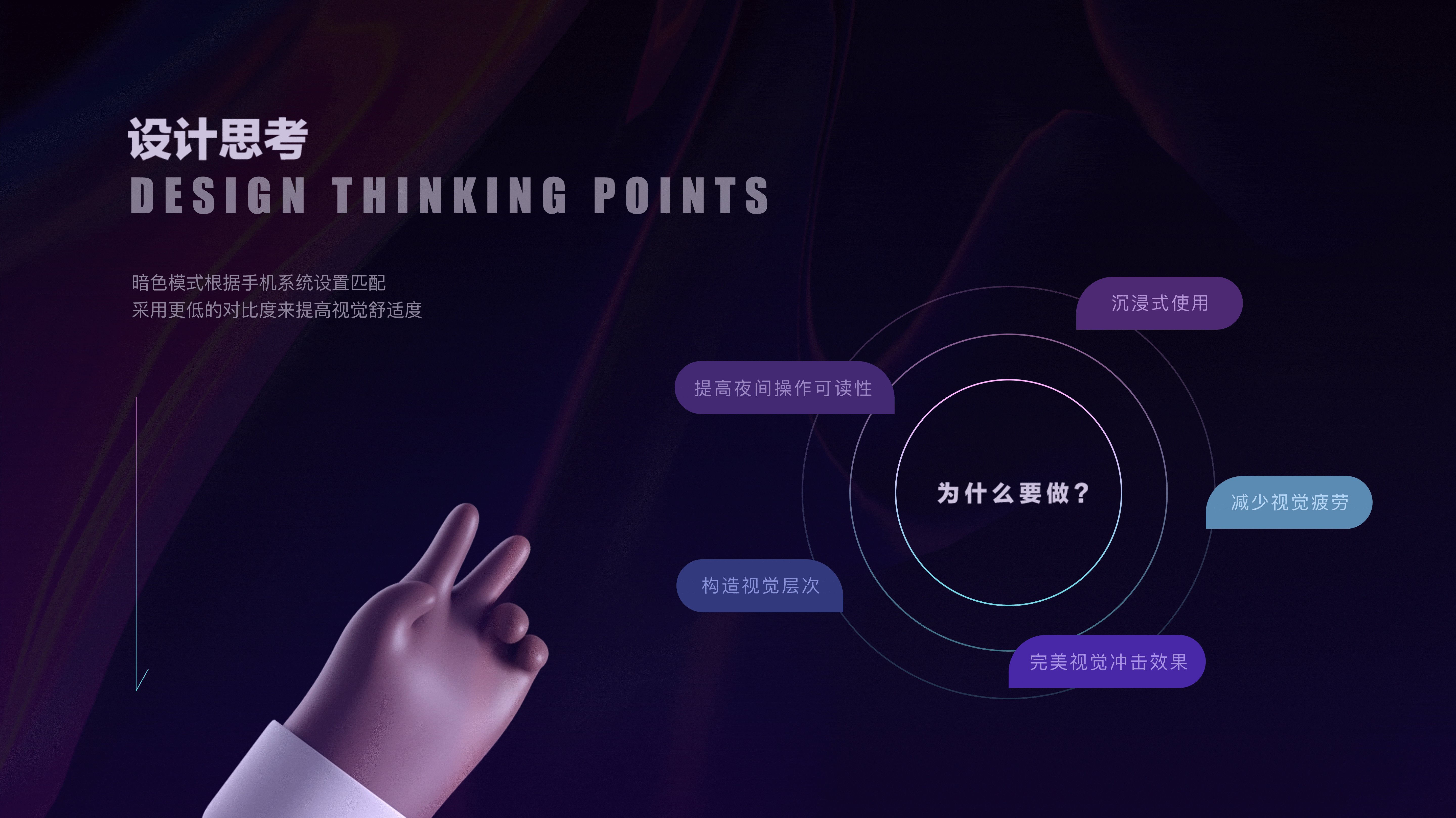 肝完这份作品集(2020-2021)(图ZMjY1OTg3OTM2) - 其他UI - 站酷设计师粒粒陈_C原创素材 - 站酷ZCOOL