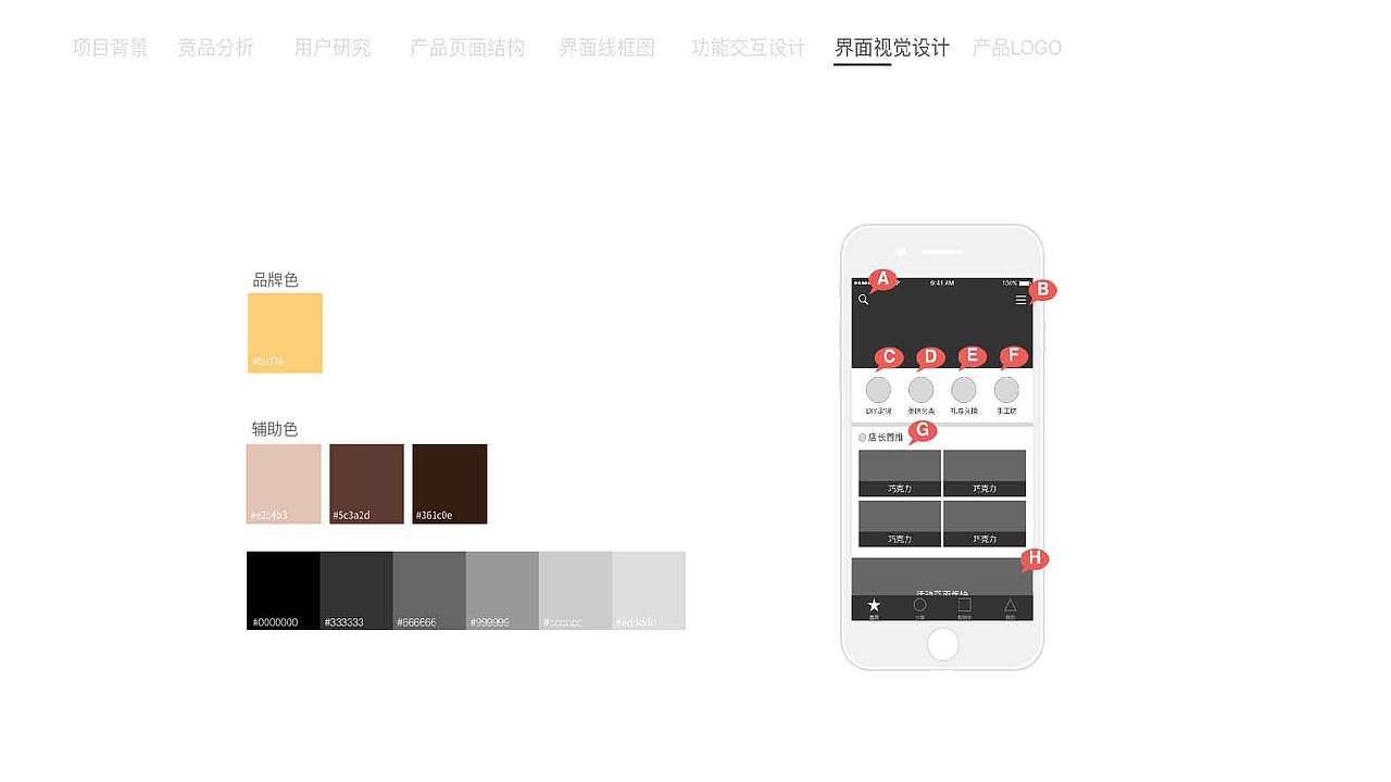 个人作品集（图ZOTYyODE3NDQ=） - 软件界面 - 站酷设计师DAN色系原创素材 - 站酷ZCOOL