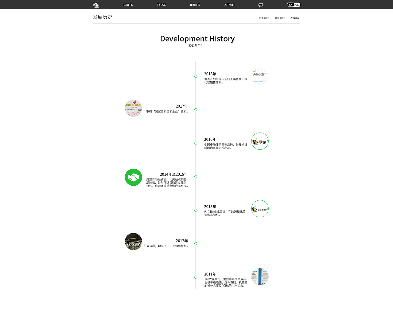 官网主页（图ZMTgzNDk2ODY4） - 企业官网 - 站酷设计师三三的花原创素材 - 站酷ZCOOL