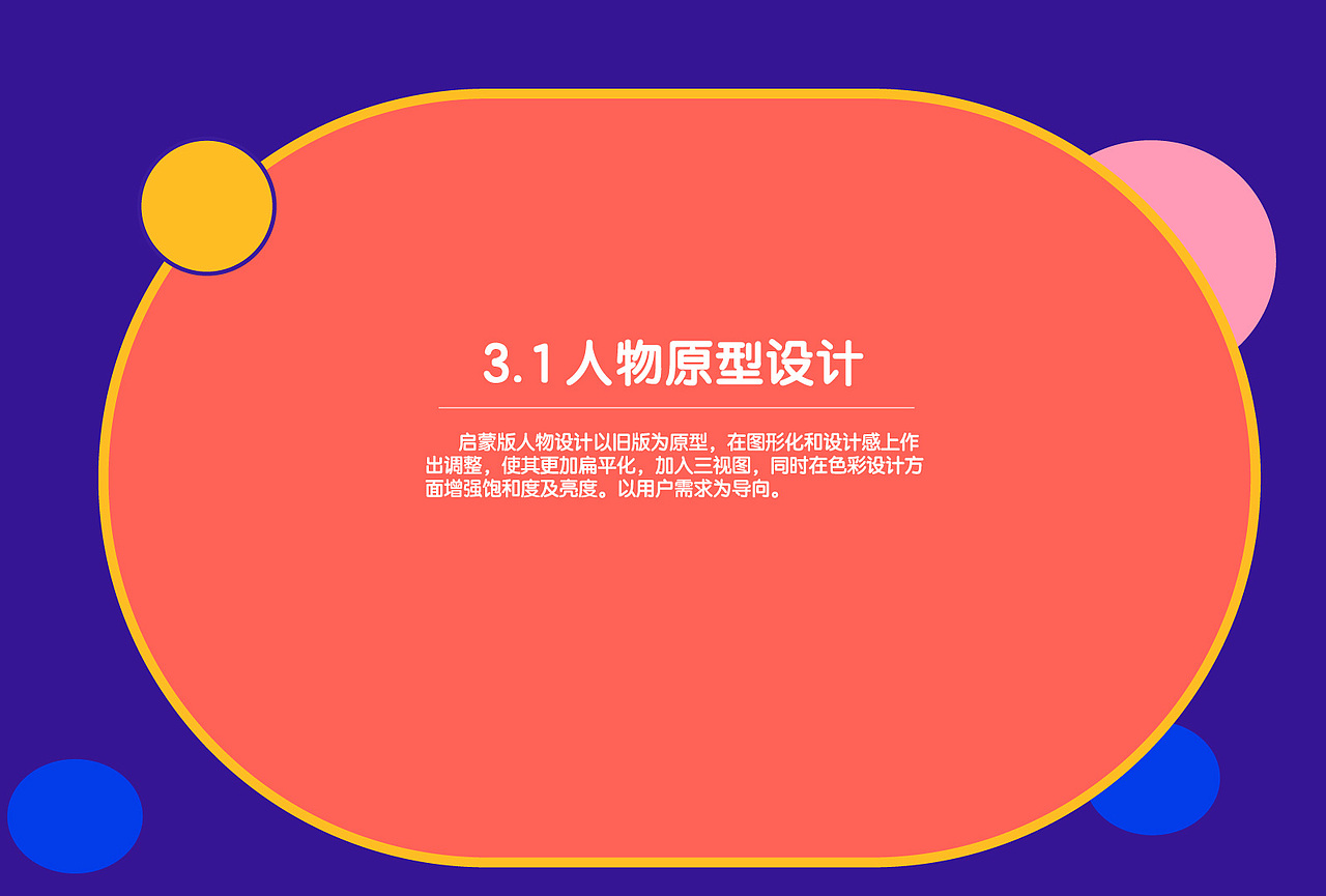 在线教育角色设计VI手册-儿童插画