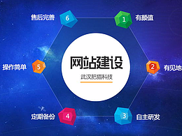 網(wǎng)站建設(shè)專題頁