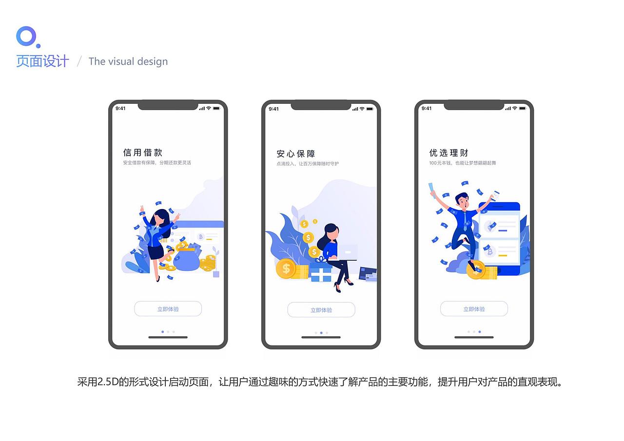 个人作品集