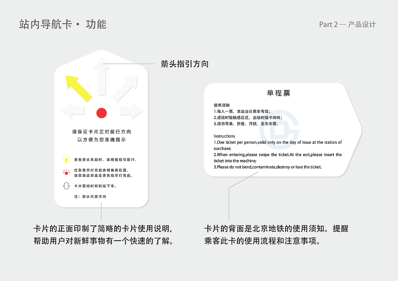 交互/产品设计（地铁内部导航卡及出卡流程再设计）（图ZMjE1NzQ4NTg4） - APP界面 - 站酷设计师_筱晓苍弥_原创素材 - 站酷ZCOOL