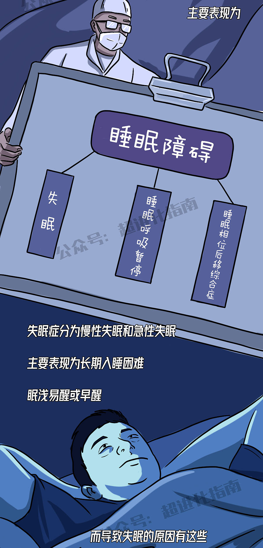 男男女女半夜睡不着,在想啥