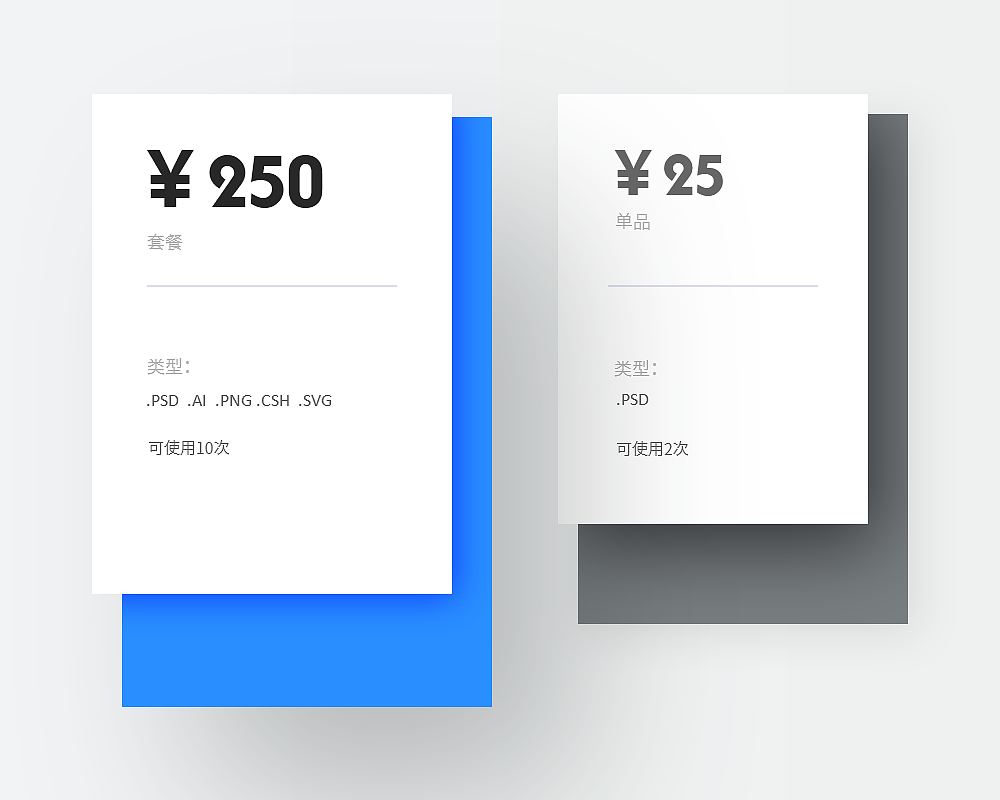 Day 040 购买卡片