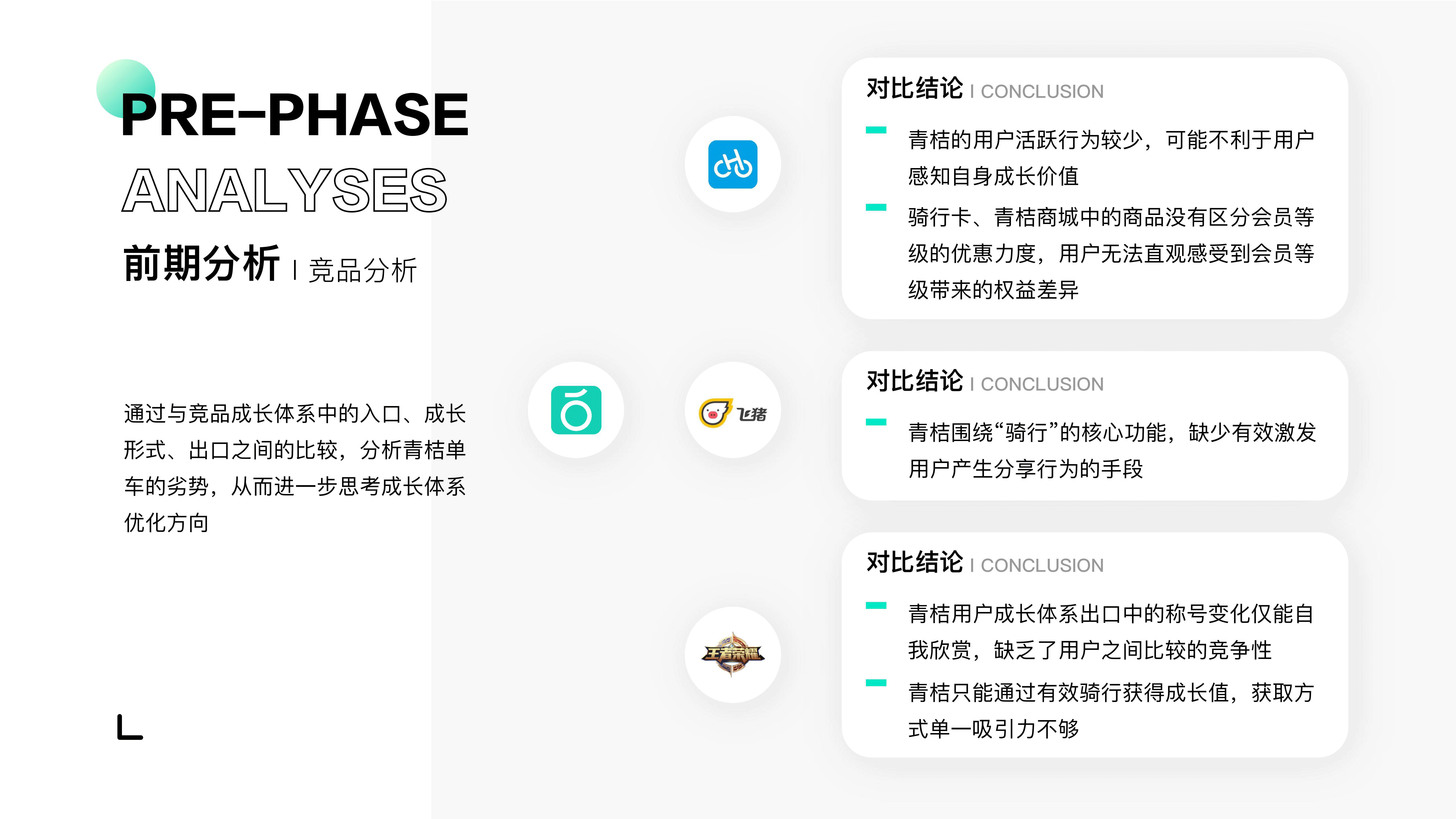 青桔单车用户成长体系优化（图ZMjQ4MjQ5NzAw） - APP界面 - 站酷设计师M10GOAT原创素材 - 站酷ZCOOL