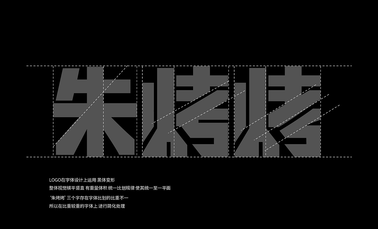 朱烤烤-烤肉市集/餐饮品牌设计（图ZMjYzODk4Mzg4） - 品牌 - 站酷设计师泽里zeel原创素材 - 站酷ZCOOL