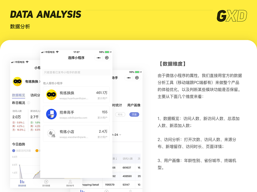 2019-作品集回顾整理（图ZMTk0MTAwNjEy） - APP界面 - 站酷设计师GXD_小乌龟原创素材 - 站酷ZCOOL